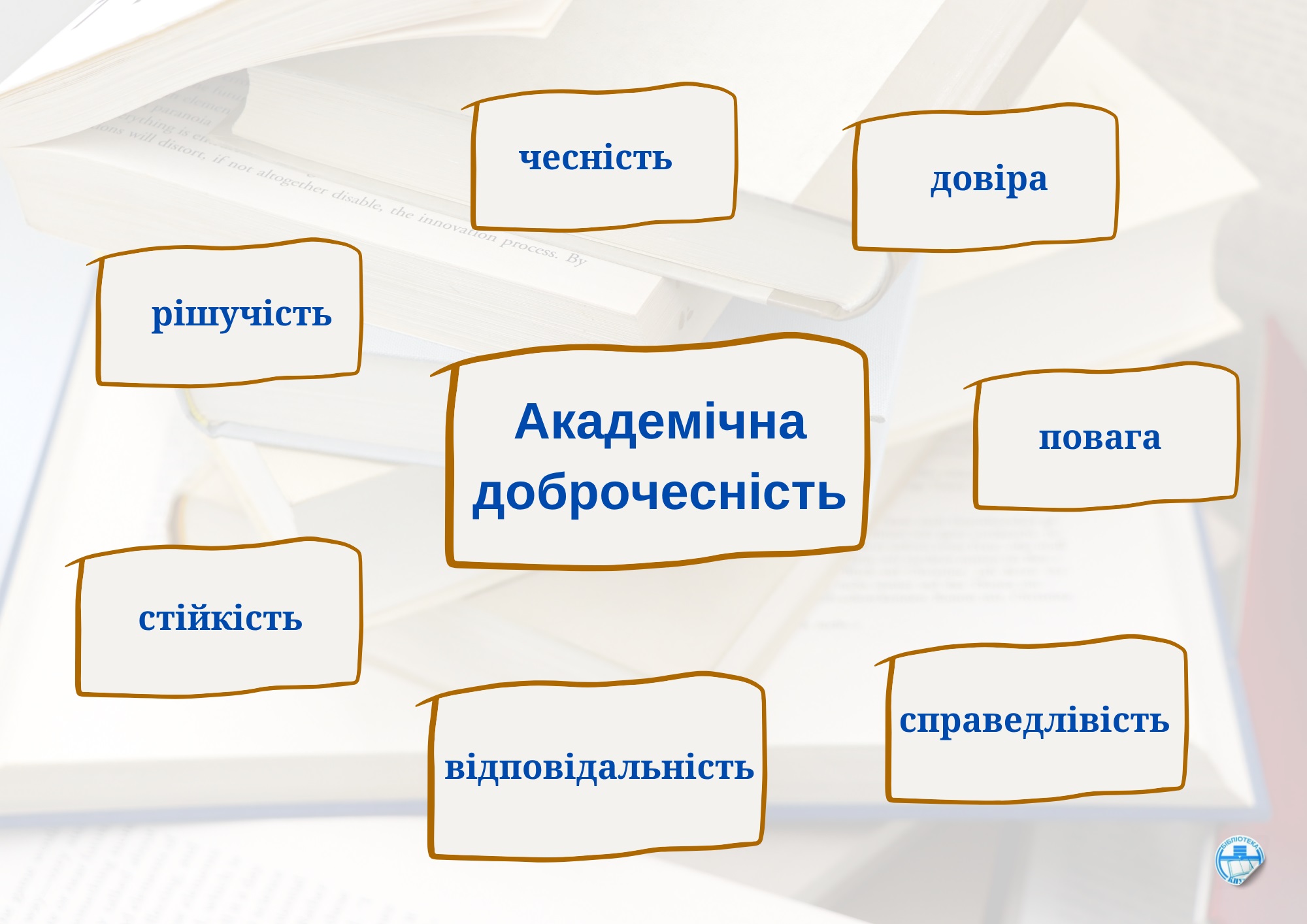 Академічна доброчесність